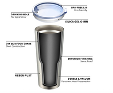 Load image into Gallery viewer, Custom Photo Tumbler with Lid, Stainless Steel Personalized Hot/Cold Cup Mug with Photo/Text of your Choice